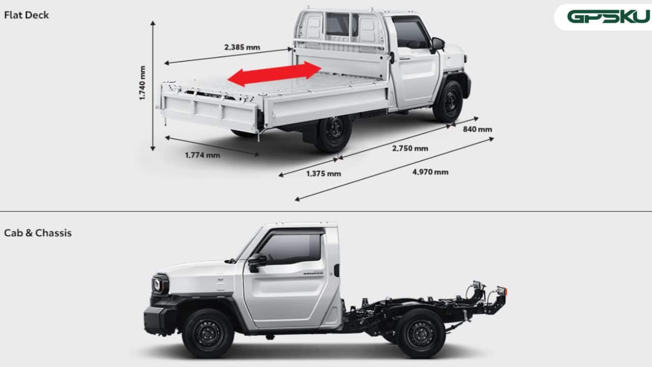 Toyota Hilux Specs