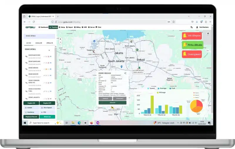 fitur GPS traking system