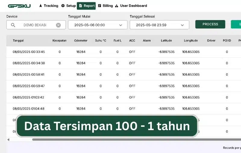 fitur history kendaraan fitur history kendaraan