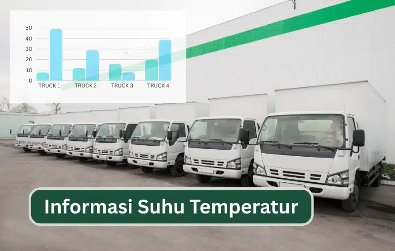 fitur temperatur