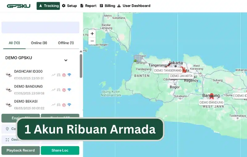 fitur trackin system fitur trackin system