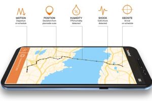 GPS Tracker Banjarmasin – Pasang GPS mobil dan Motor