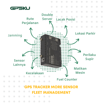 gps tracking fleet management