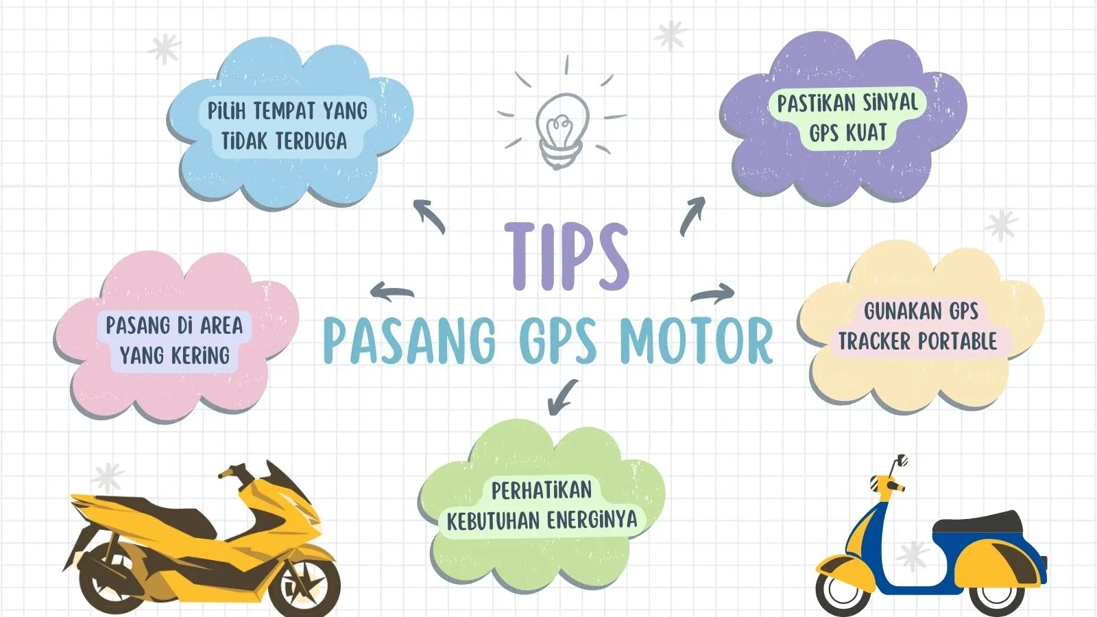 tips pasang gps motor