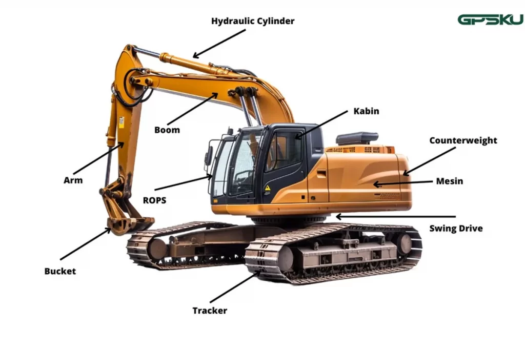 komponen alat berat excavator dan fungsinya