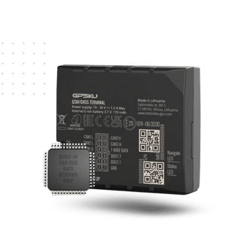 GPSKU ID140