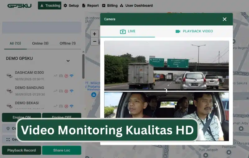 monitoring video