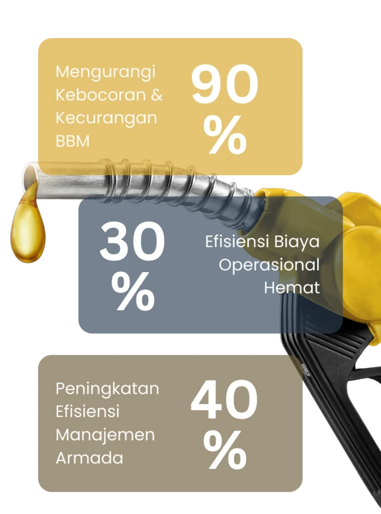Fuel