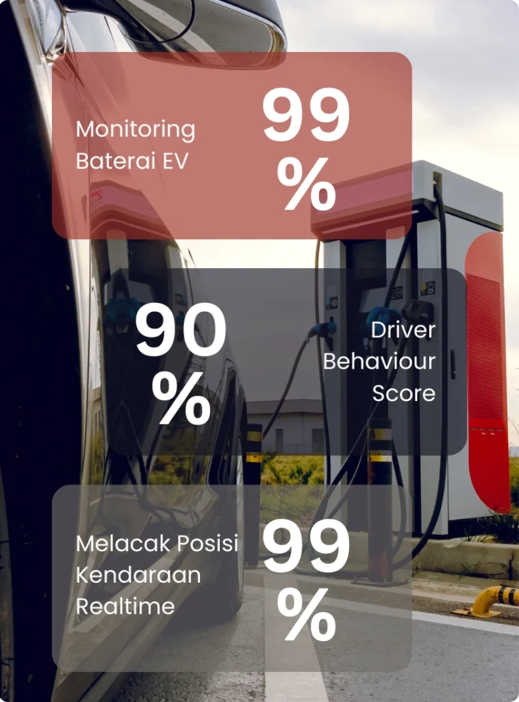 ev monitoring system