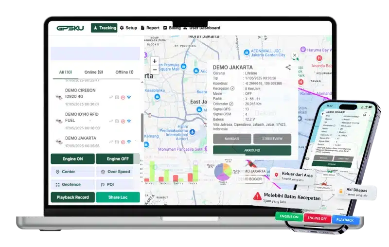 platform gpsku fleet tracking