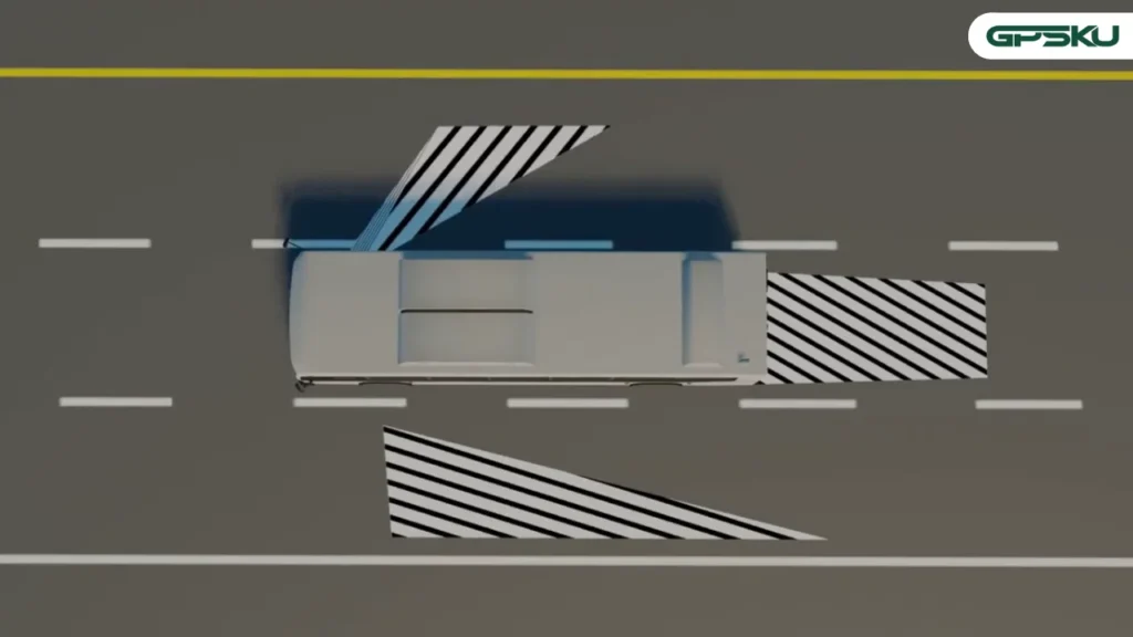 Contoh blind spot